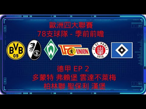 2026熱門球隊賠率