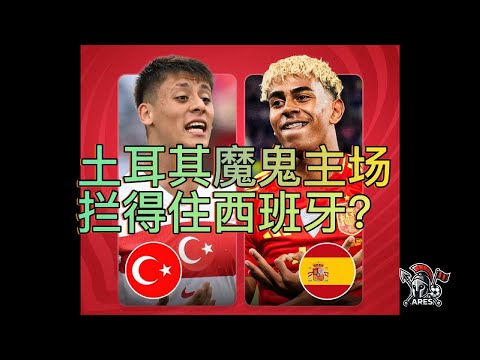 世界盃冠軍賠率榜