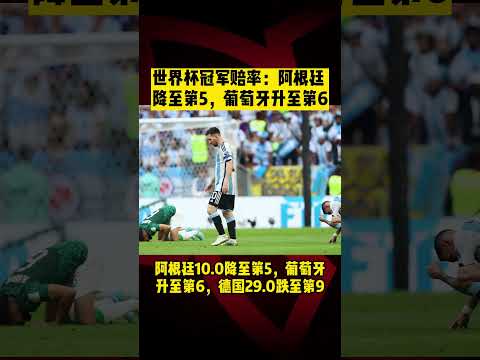 世界盃黑馬賠率