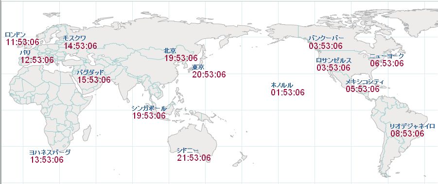 世界盃小組出線賠率