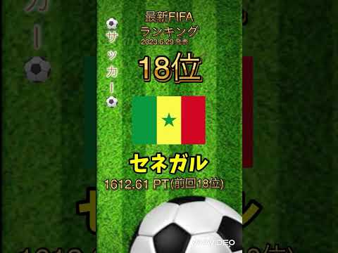 FIFA最新賠率