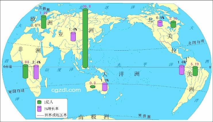 世界盃黑馬賠率