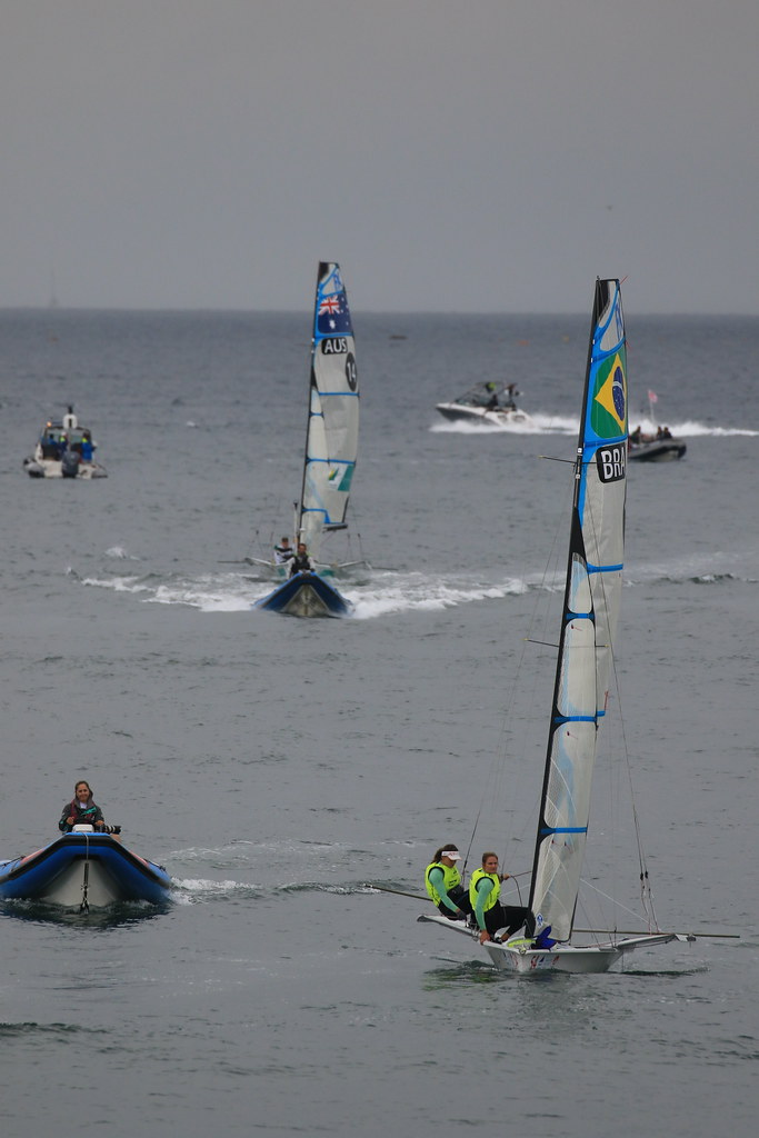 世界盃決賽賠率