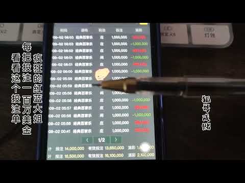 世界盃投注賠率趨勢