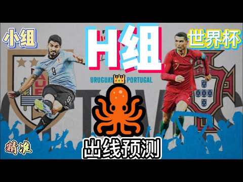 世界盃小組出線賠率