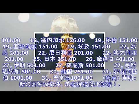 世界盃小組出線賠率